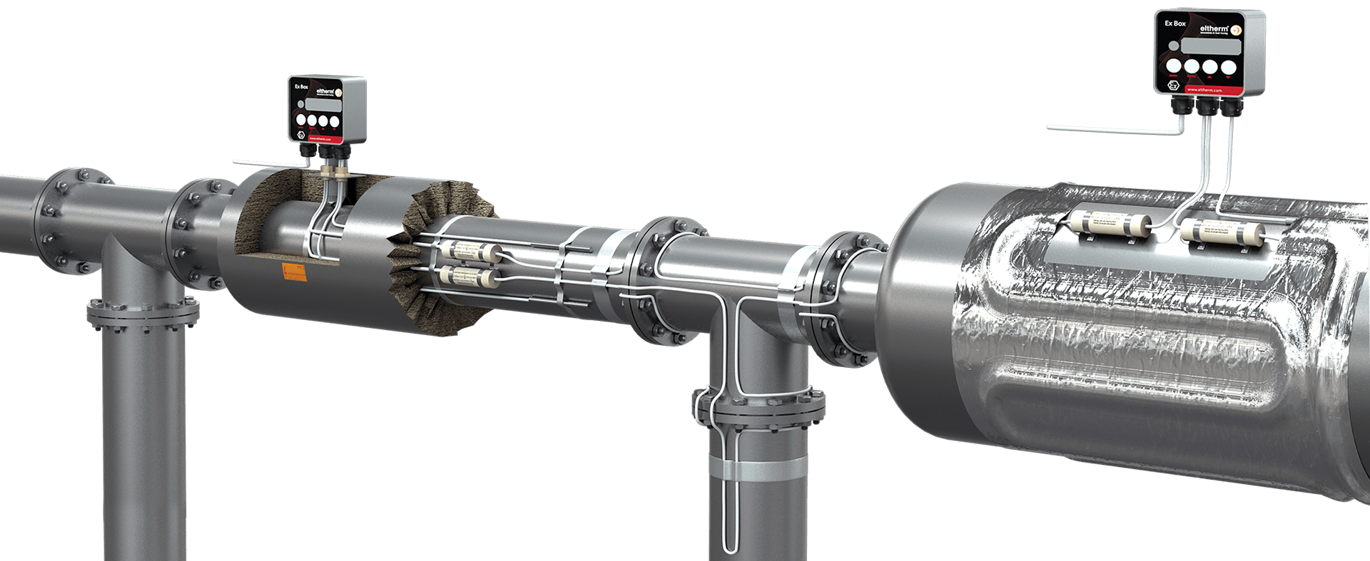 Elektrische Begleitheizung von eltherm 